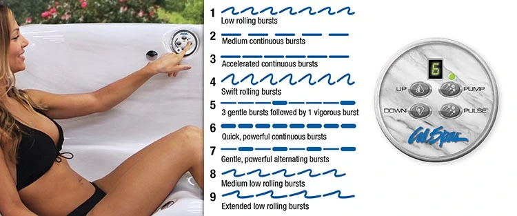 ATS Control for hot tubs in Birmingham